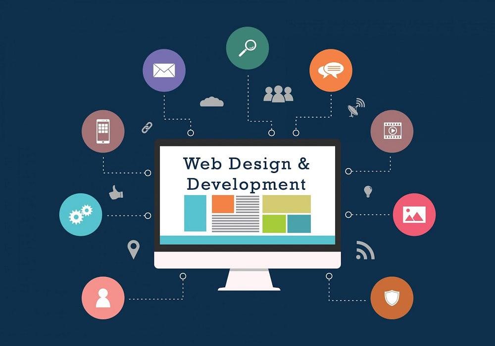 Website Design and Development Company